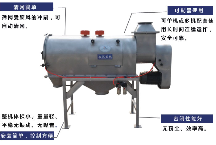 氣旋篩工作原理：篩網(wǎng)受旋風(fēng)的沖刷，可自動清網(wǎng)，單機或多機配套使用長時間連續(xù)運作，安全可靠。