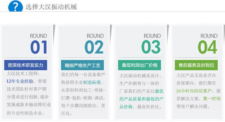 大漢振動篩優(yōu)勢：1，自身技術(shù)研發(fā)實力。2，精細嚴(yán)格生產(chǎn)工藝。3，產(chǎn)品性交比高。4，售后服務(wù)到位。