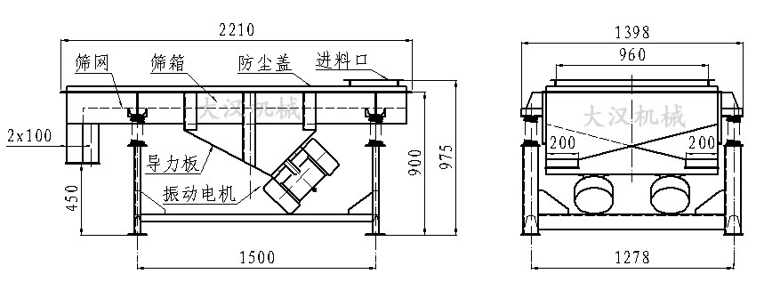 直線振動篩內(nèi)部結(jié)構(gòu)由：振動電機，導(dǎo)力板，防塵蓋，進料口，篩箱，篩網(wǎng)。