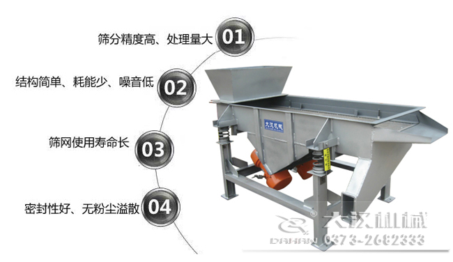 1016型直線振動篩特點：1，篩分精度高，處理量大。2，結(jié)構(gòu)簡單，耗能少，噪音低，3，篩網(wǎng)使用壽命長，密封性好無粉塵溢散。