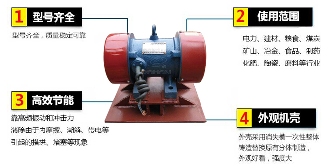lzf倉(cāng)壁振動(dòng)器：1，型號(hào)齊全：型號(hào)齊全，質(zhì)量穩(wěn)定可靠。2，適用范圍：電力，建材，糧食，煤炭，礦山，冶金，食品，制藥，化肥，陶瓷，磨料等行業(yè)。3，高效：靠高頻振動(dòng)和沖擊力消除由于內(nèi)摩擦，潮解，帶電等引起的塔供，堵塞等現(xiàn)象。4，外觀機(jī)殼：外殼采用消失模一次性整體鑄造替換原有分體制造，外觀好看，強(qiáng)度大。