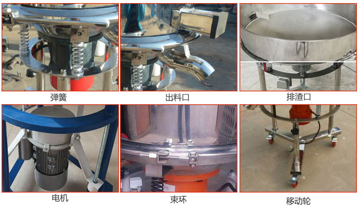 高頻振動篩結(jié)構：電機，彈簧，出料口，排渣口，快拆束環(huán)等。