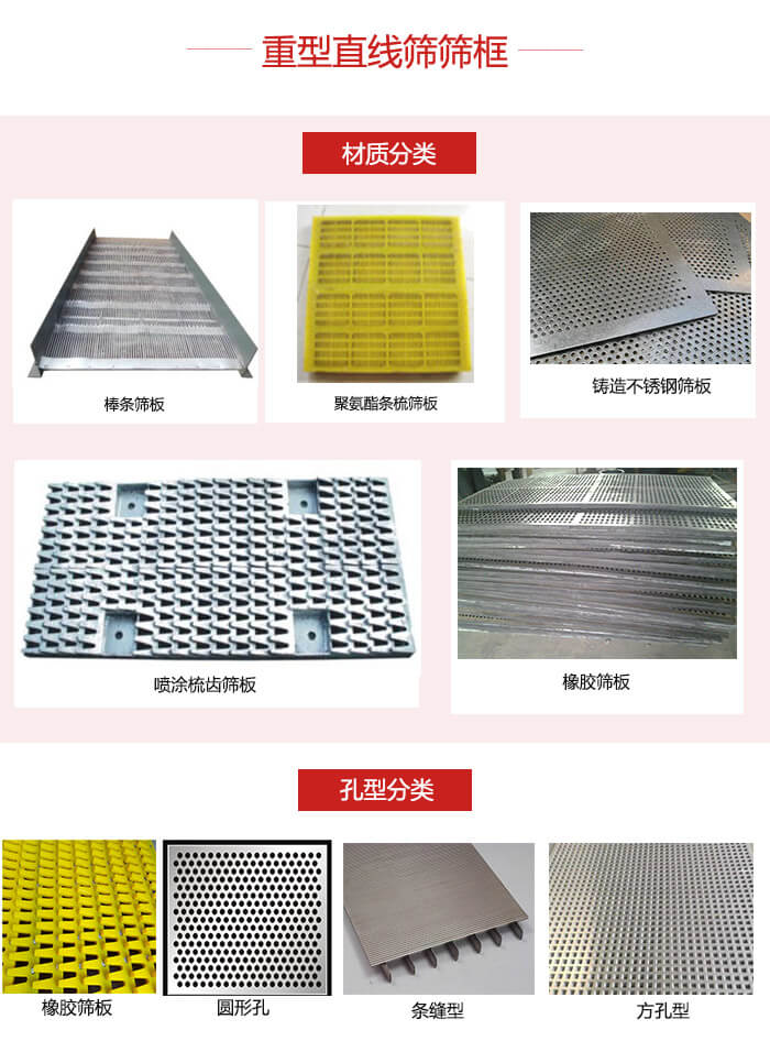 重型直線篩篩板：棒條，不銹鋼，聚氨酯條梳篩板?？仔停簵l縫型，方孔型，圓形，橡膠型。