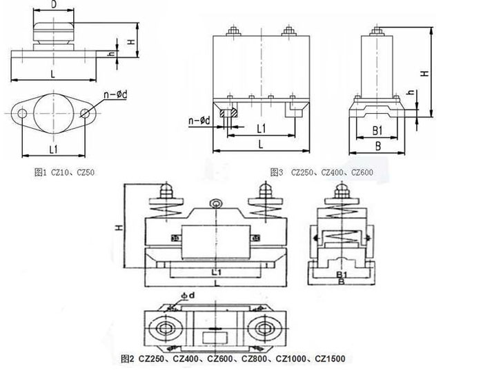 CZ電磁倉壁振動器cz250，cz400，cz800，材質(zhì)000，cz1500的外形尺寸描述。
