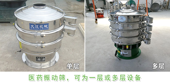 醫(yī)藥振動(dòng)篩層級(jí)展示：?jiǎn)螌?，多層圖片展示