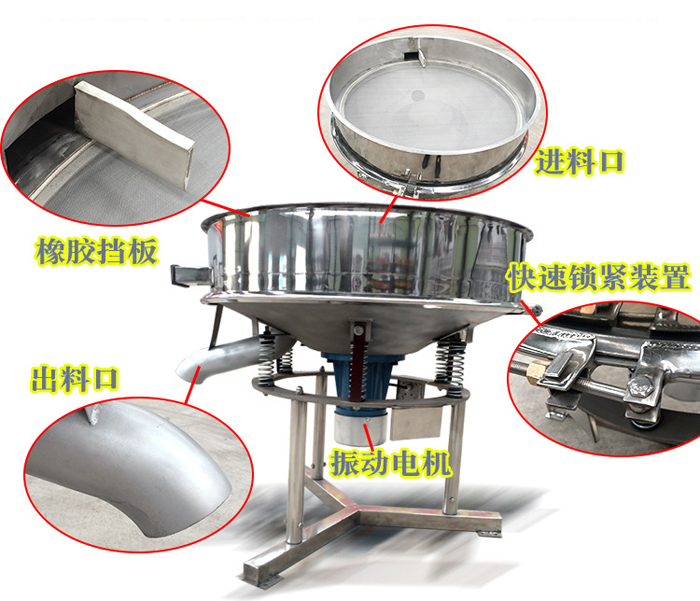 該產(chǎn)品振動原理以及產(chǎn)品內(nèi)部結(jié)構(gòu)（橡膠擋板，進料口，出料口，振動電機，快速鎖緊裝置等部件介紹圖展示）。
