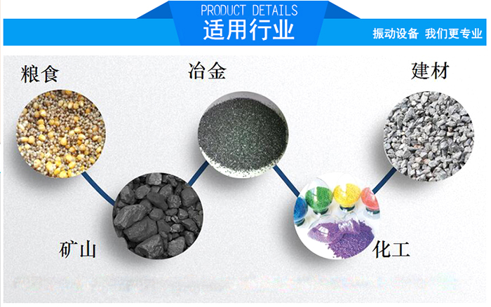 顆粒振動篩適用行業(yè)：糧食，冶金，建材，礦山，化工。