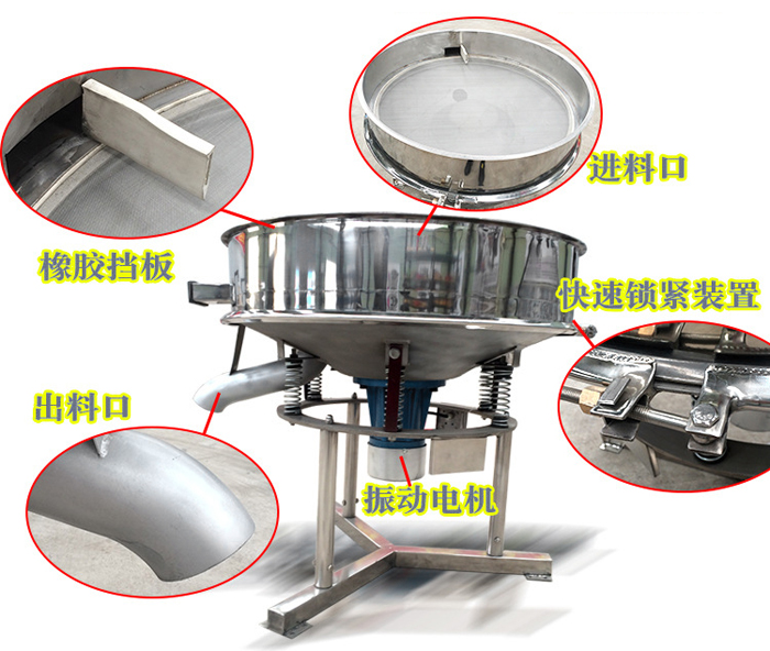 高頻篩主要由：進(jìn)料口，橡膠擋板，出料口，快速鎖緊裝置，振動(dòng)電機(jī)等組成。