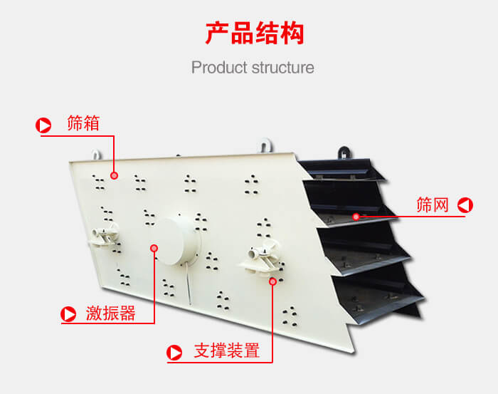 產(chǎn)品結(jié)構(gòu)：篩箱，激振器，支撐裝置，篩網(wǎng)等結(jié)構(gòu)