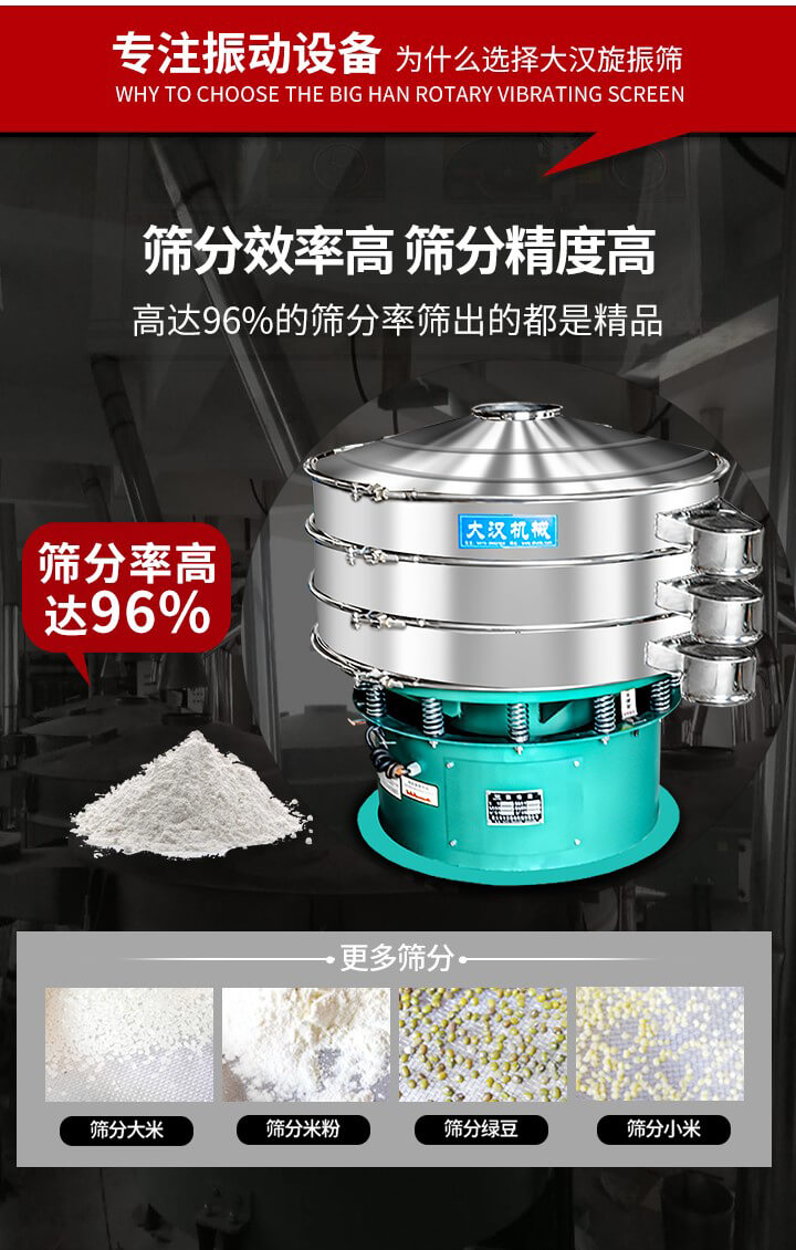 旋振篩結構：進料口，網(wǎng)架，防塵蓋，出料口，加重塊，束環(huán)，上部重錘，彈簧，下部重錘等。