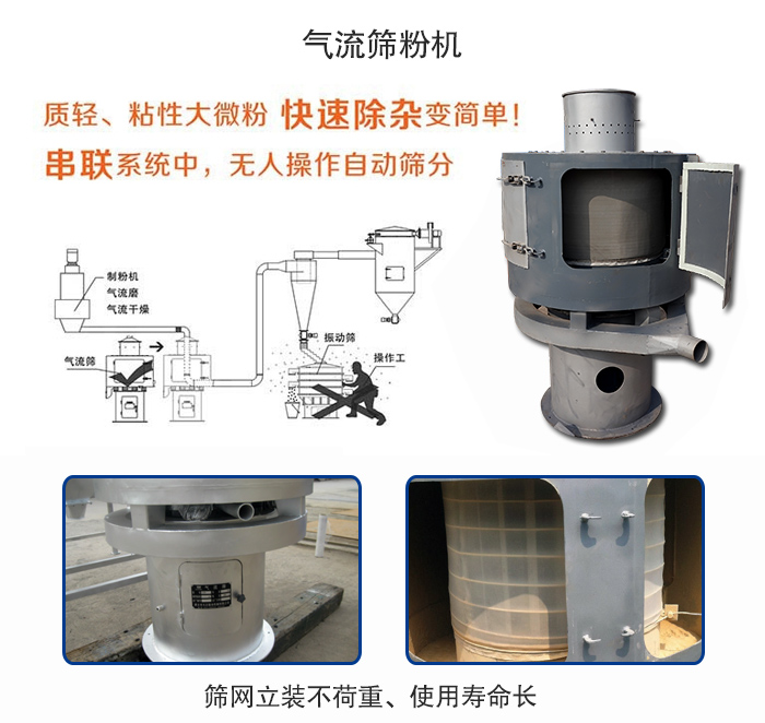 氣流篩粉機適用：質(zhì)輕，粘性大微粉采用串聯(lián)系統(tǒng)重，無人操作自動篩分 特點：篩網(wǎng)立裝不負重，使用壽命長。