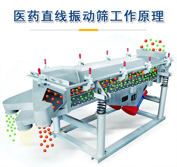 醫(yī)藥直線振動篩工作原理是依靠振動電機的振動實現(xiàn)，將物料從進料口進入篩箱，利用篩孔的大小不同實現(xiàn)物料的篩分。
