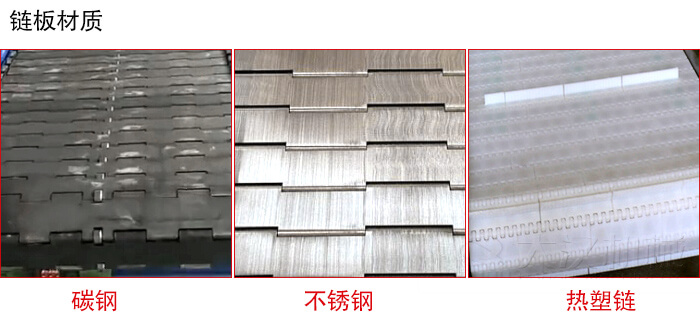 鏈板輸送機鏈板材質(zhì)的展示圖：碳鋼，不銹鋼，塑料等